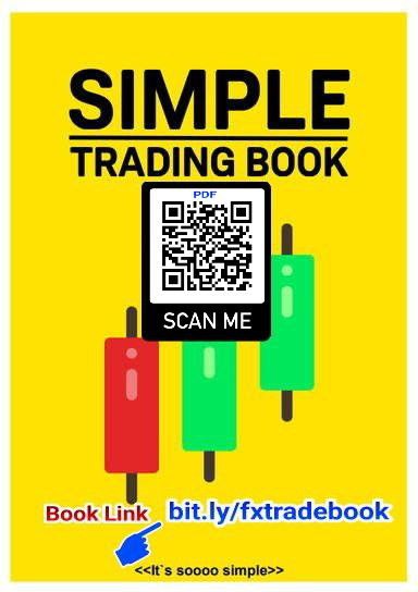 Syntheticindice's tweet photo. Download Simple Trading Book PDF here ⤵️
https://t.co/NetR1exN7H
Trade 365 Days Non-stop!! (Forex+Volatility Indices Pairs)
Broker link⤵️ https://t.co/GPlxzjtsGQ
(Open A Derived SYNTHETIC Account to trade 24/7 non-stop)
‌‌👉Trade even on Weekends
👉Trade anytime anywhere 
#forex https://t.co/ohKrHUtlNK