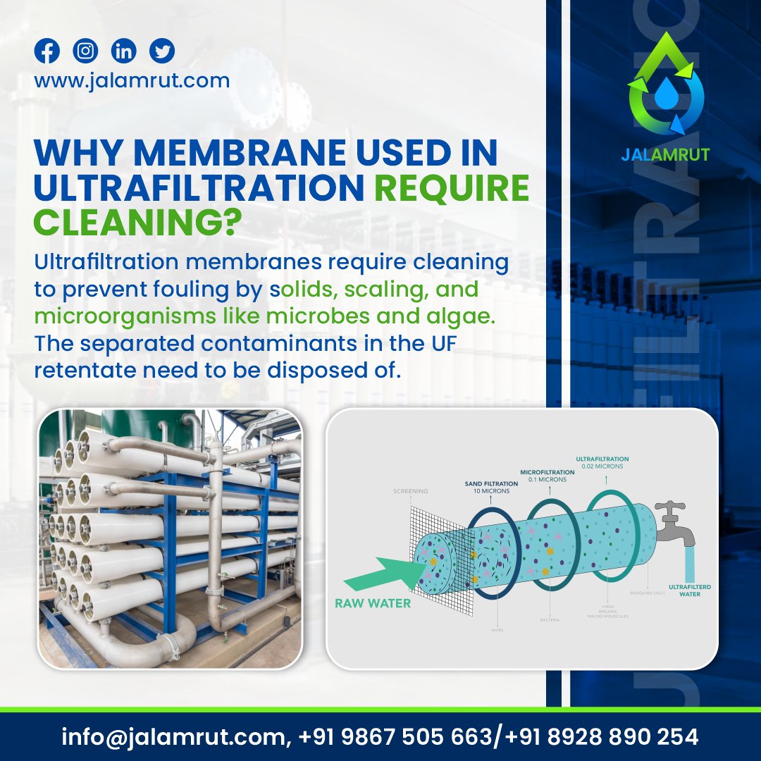 These factors can either individually or collectively impact the deterioration of the membranes!
.
.
.
#ultrafilteration #ultrafilterationplant #jalamrutwatertreatment #waterpurity #waterpollution #waterpollutioncontrol #jalamrutwatertreatment #WATERTREATMENTSERVICES