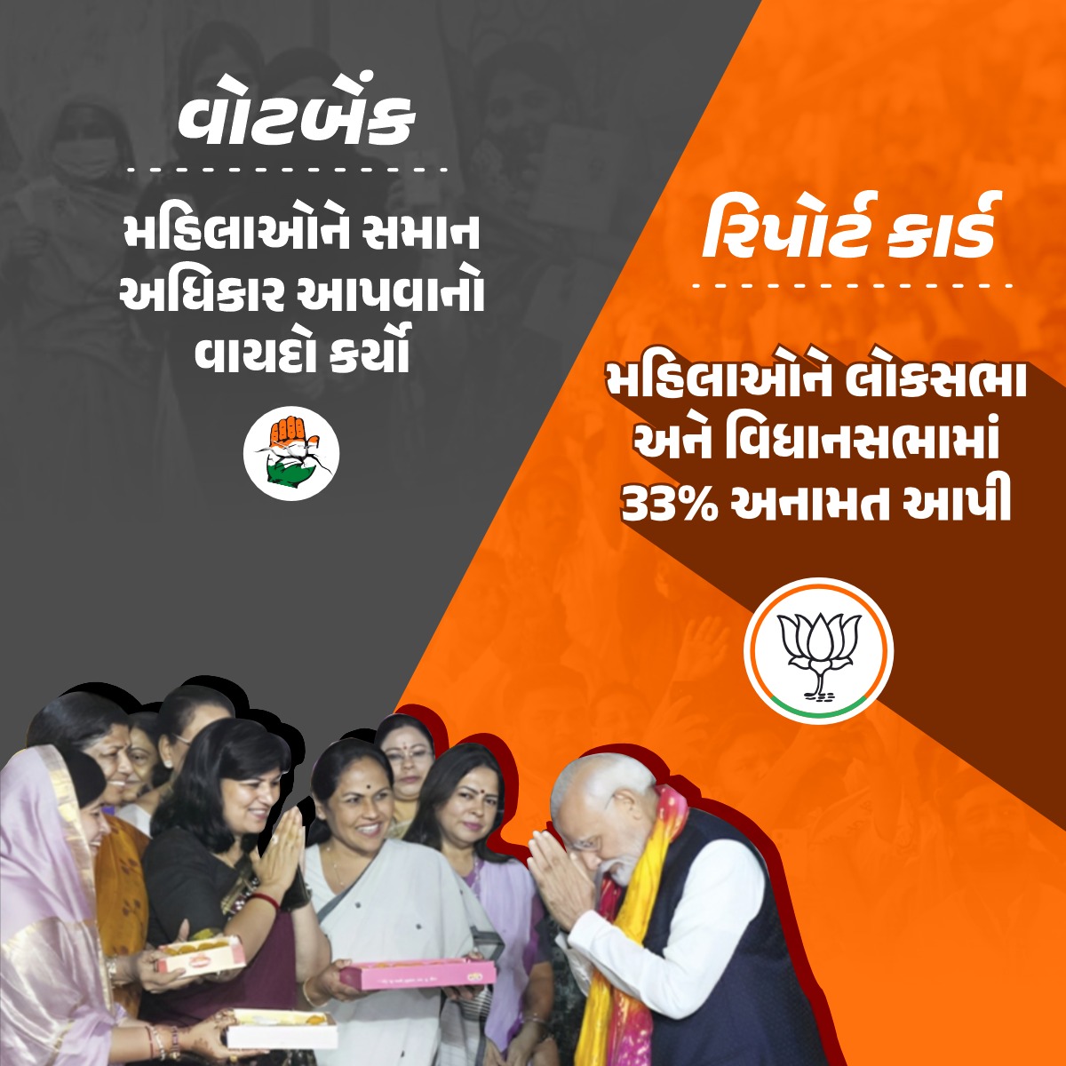 વોટબેંક Vs રિપોર્ટ કાર્ડ #PhirEKBarModiSarkar #AbkiBar400Par