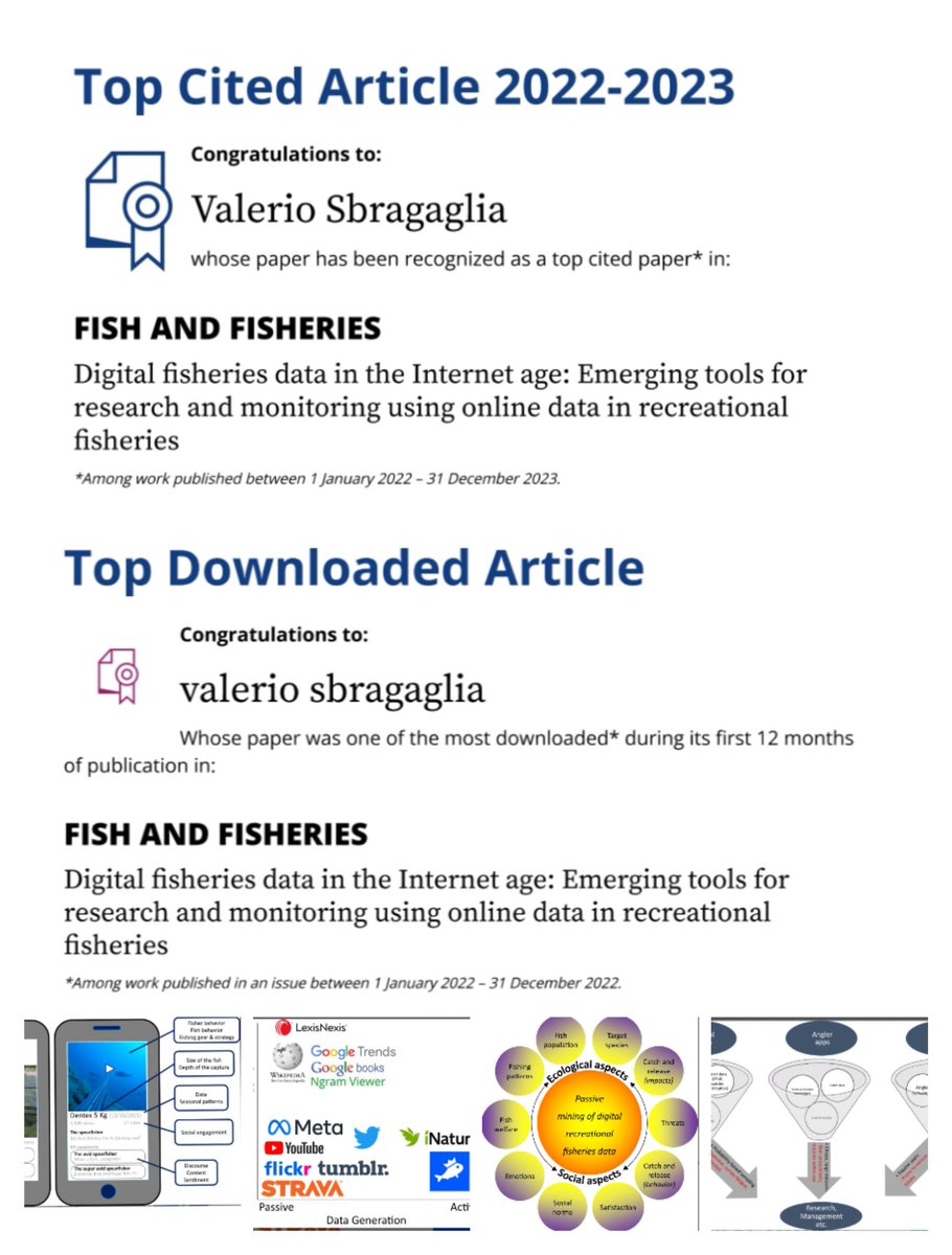 Happy to see our paper on digital fisheries data among the most downloaded and cited in #fish_and_fisheries Together with @FisheriesRobert @RArlinghausFish @IvanJaric @SJC_fishy and others @ICMCSIC @iMARES_group onlinelibrary.wiley.com/doi/full/10.11…