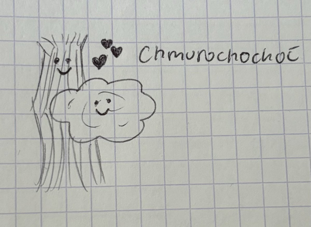 chmurochochoł otp