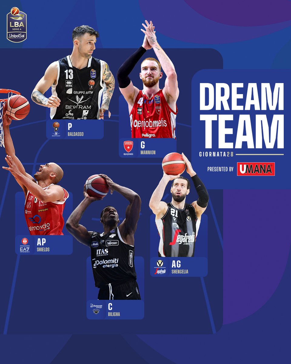 Il 🌟 DREAM TEAM UMANA 🌟 della 28^ giornata, scelto da voi tramite votazione sull'app di LBA! Baldasso - Mannion - Shields - Shengelia - Biligha 🙌 #TuttoUnAltroSport