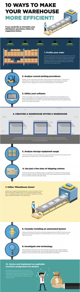 #Infographic: 10 Ways to make your warehouse more efficient!

#Industry40 #SupplyChain #Technology #AI #Innovation #Track #Blockchain #Manufacturing #Data #Automation #WarehouseManagementSystem

cc: @antgrasso @Nicochan33 @IanLJones98 @Fabriziobustama @ipfconline1 @KirkDBorne