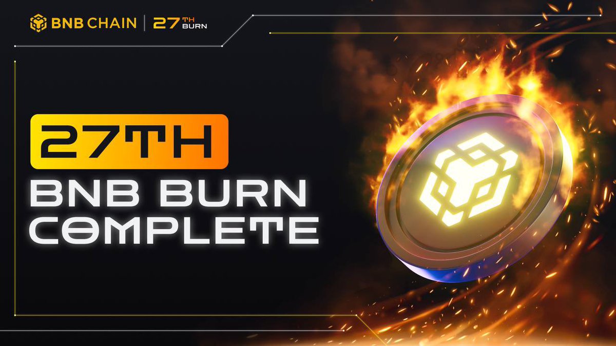 🔥 #Binance burns $1.17 billion worth of BNB tokens in 27th quarterly event

◾️Total #BNB burned: 1,944,452.51 BNB

◾️Approximate value in USD: $1.17 billion