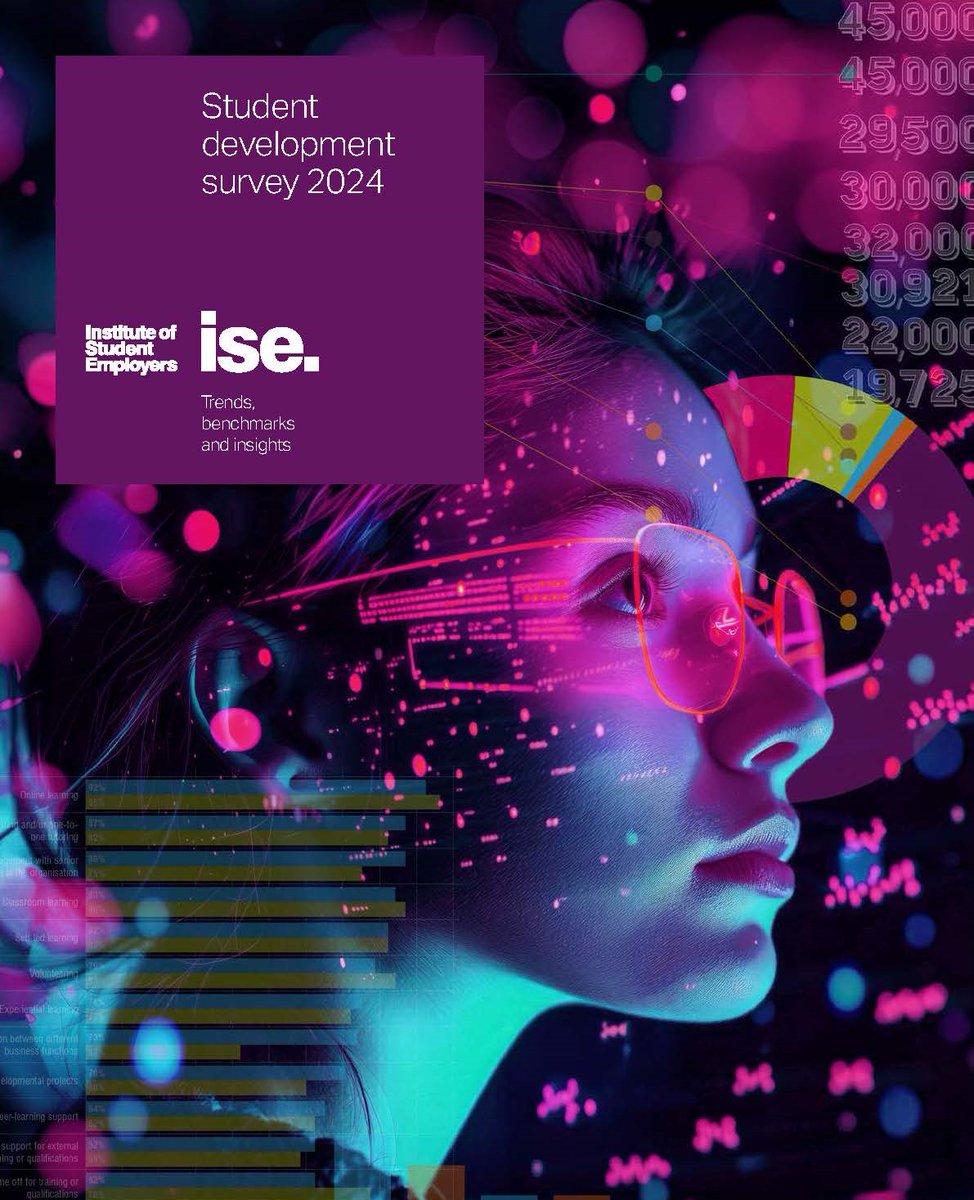 The ISE Student Development Survey is now live!

ISE members can download the latest student development trends, benchmarks and insights from the ISE website here: ise.org.uk/page/ise-devel…

#studentdevelopment #studentrecruitment #ISEinsights