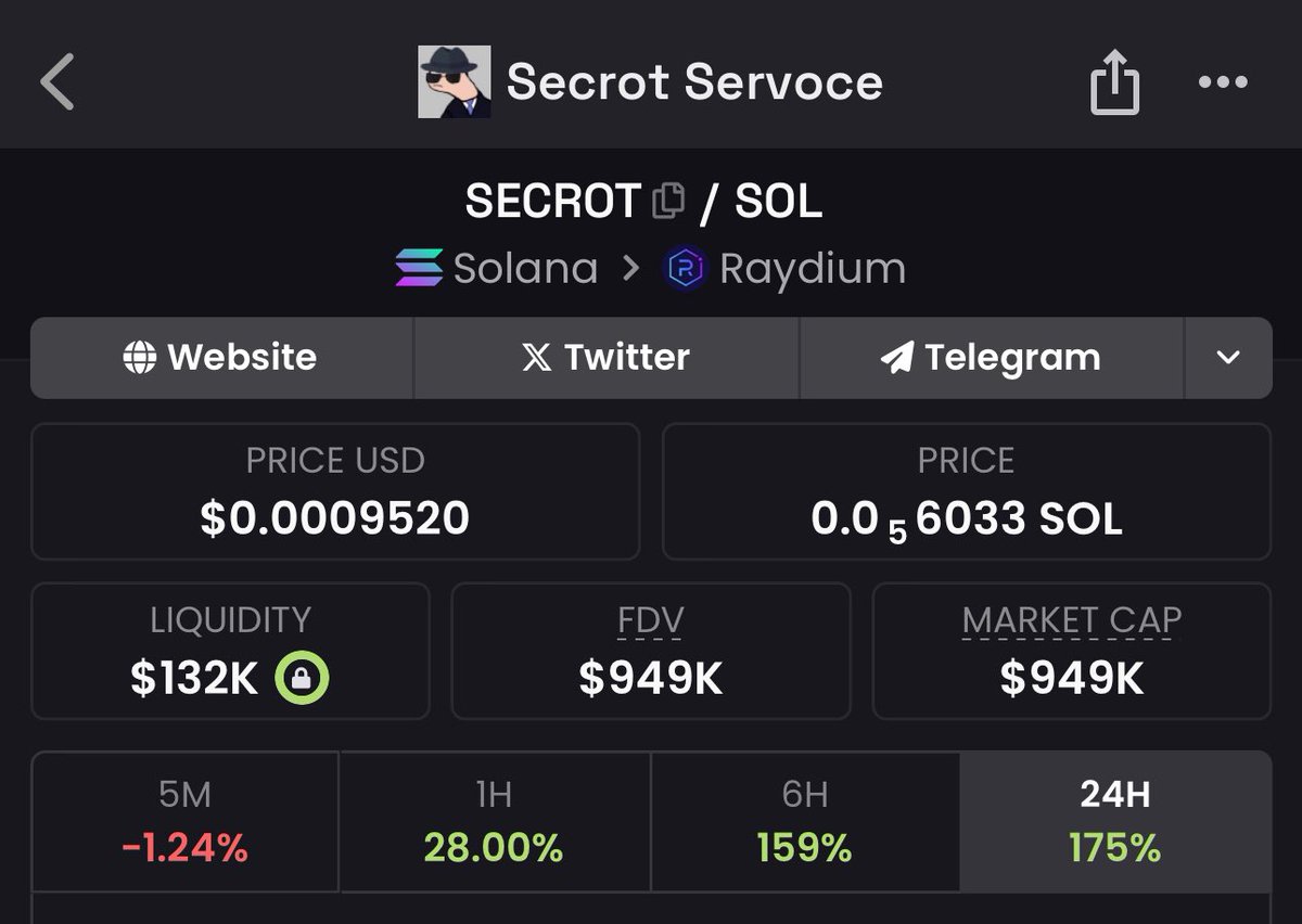 Yuh $SECROT Agonts are assembled. Can’t fud a strong community like this one. SHADES STAY ON 🕶️