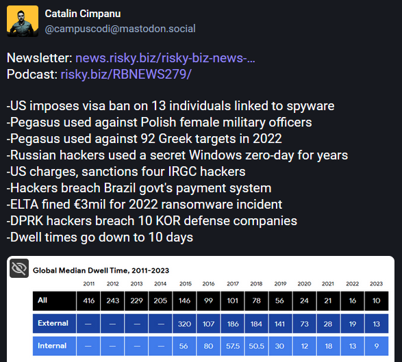 The pew-pew cybers newsletter is out! This is way to long to summarize here. Summary on Masto: mastodon.social/@campuscodi/11…