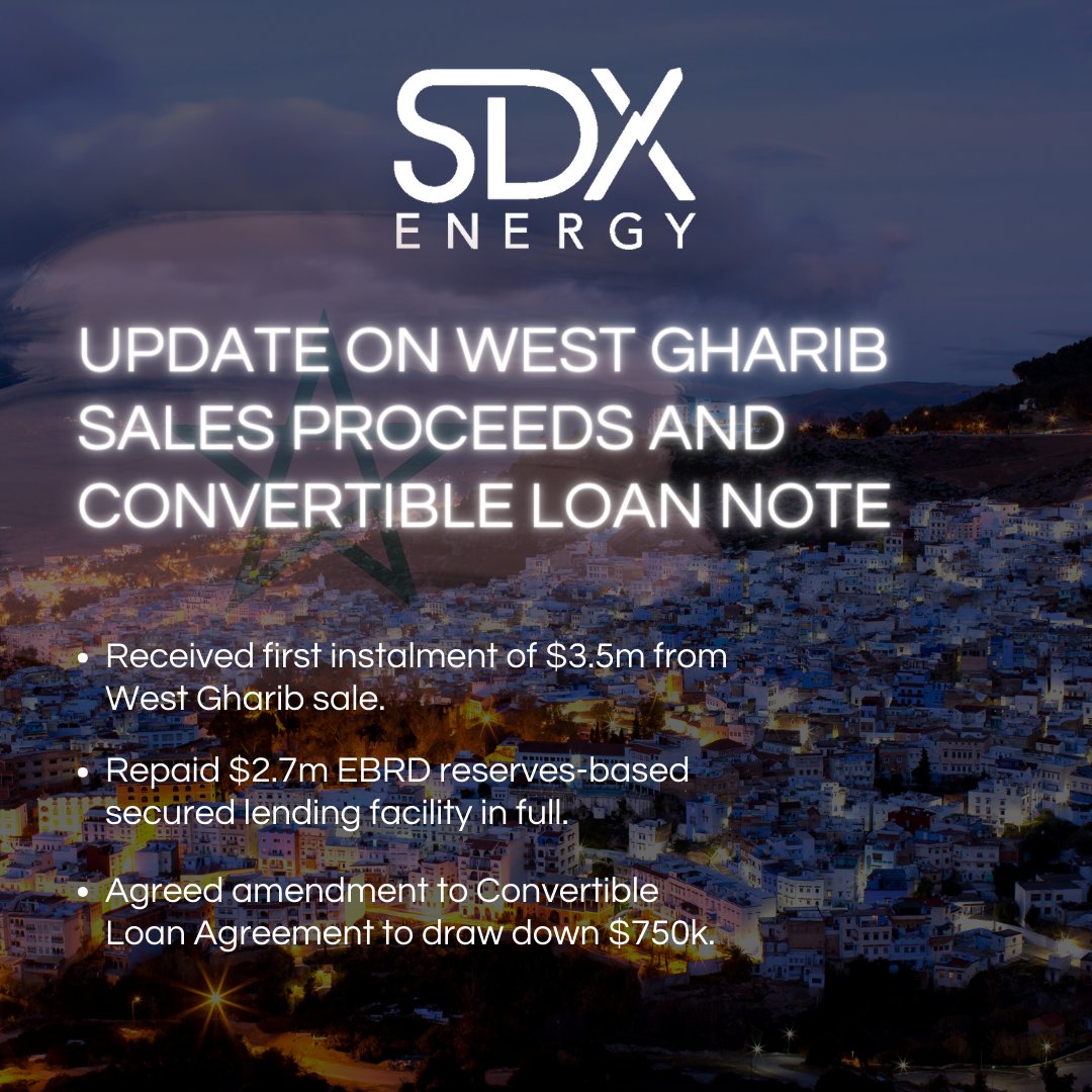 sdxenergy's tweet photo. SDX has:

✅ Received first instalment of $3.5m from West Gharib sale
✅ Repaid $2.7m reserves-based secured lending facility in full
✅ Agreed amendment to Convertible Loan Agreement to draw down $750k

🔗 Full announcement: https://t.co/dVstN6scuw

#Morocco #Energy #Investing https://t.co/OOwRNpecu1
