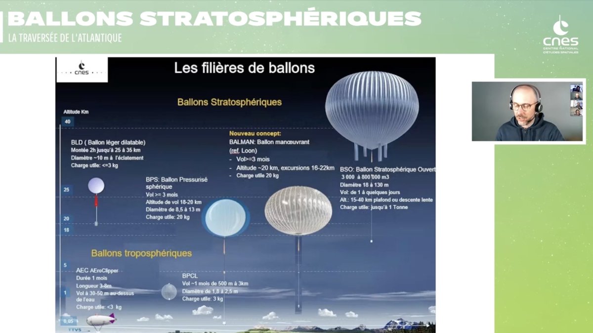 Il existe 4 types de ballons stratosphériques. Pour en savoir plus et poser vos questions à nos experts, rendez-vous ici : twitch.tv/cnes_france