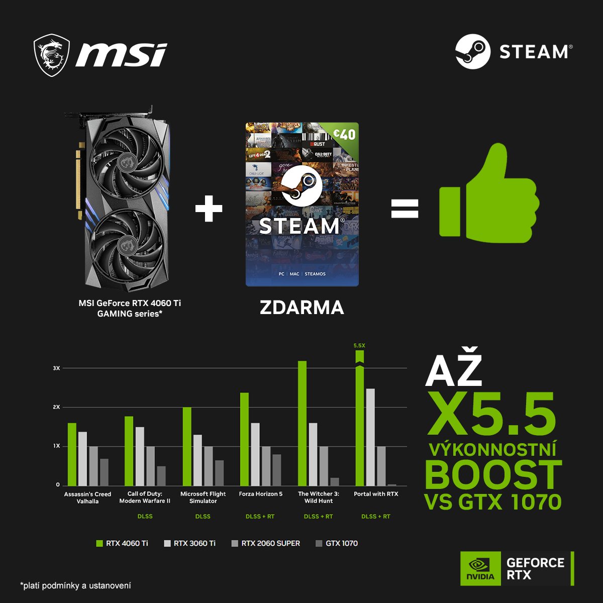 4060 Ti + 40€ Steam kód? 😎
Není problém, ještě pár týdnu k vybraným RTX 4060 Ti dostane Steam kód na hry dle vašeho výběru 🤩

Více zde: cz.msi.com/Promotion/SPRI…

#Springiscoming #steam #rtx #nvidia #msi