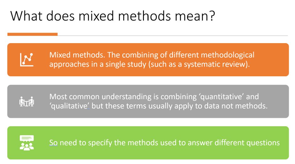 Campbell South Asia (@sasia_campbell) on Twitter photo āMixed methodsā refers to analytic methods, not the type of data. So a #mixedmethods review needs to specify the methods to be used to analyse the different types of #data & to integrate findings across methods - <a href="/HowardNWhite/">Howard White</a>
#webinar #evidencesynthesis #systematicreview āMixed methodsā refers to analytic methods, not the type of data. So a #mixedmethods review needs to specify the methods to be used to analyse the different types of #data & to integrate findings across methods - <a href="/HowardNWhite/">Howard White</a>
#webinar #evidencesynthesis #systematicreview