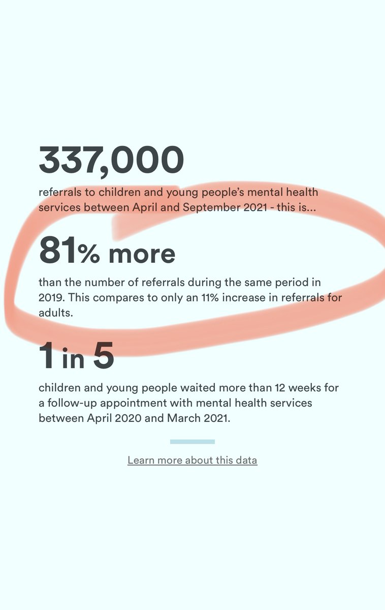 Yet more evidence of our devastating betrayal of children and young people during the pandemic. @covidinquiryuk