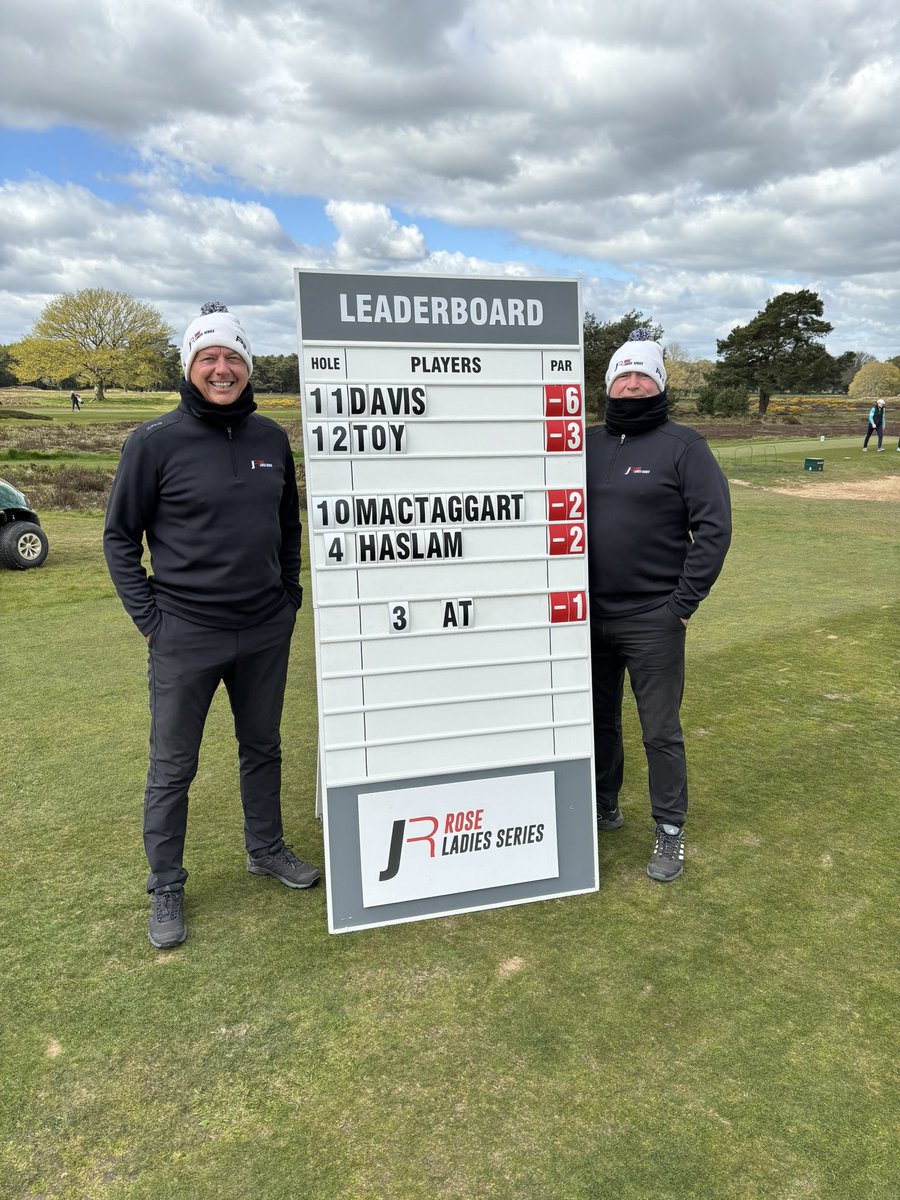 Leaderboard staff been kept busy with all these low scores…