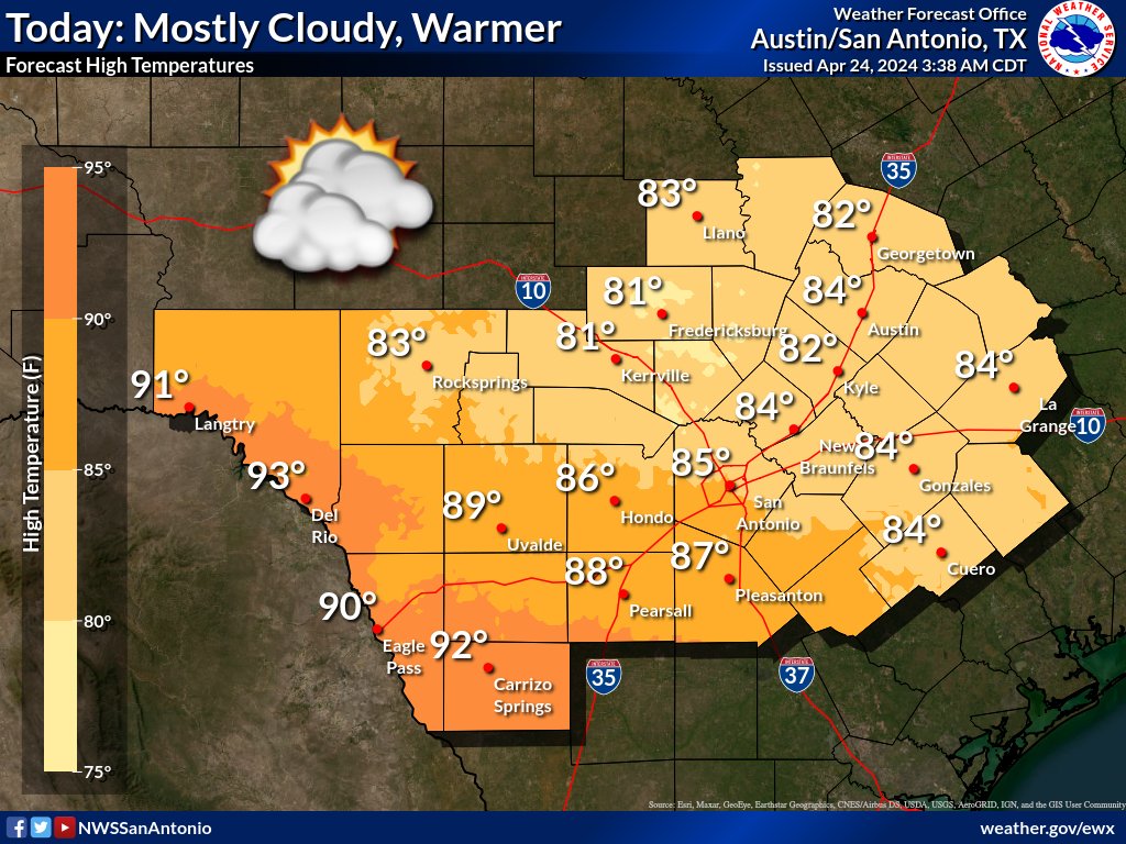 Mostly cloudy and warmer, with high temperatures in the 80s for most areas, low 90s along the Rio Grande.