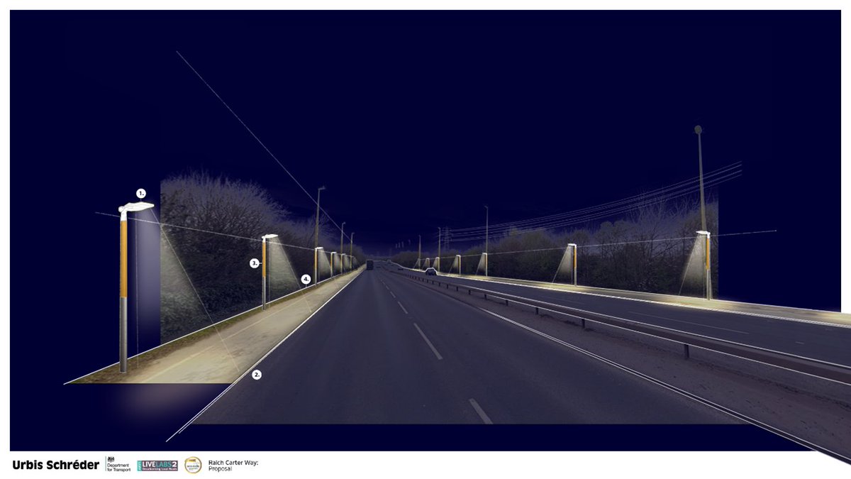 @ADEPTLiveLabs tweet media