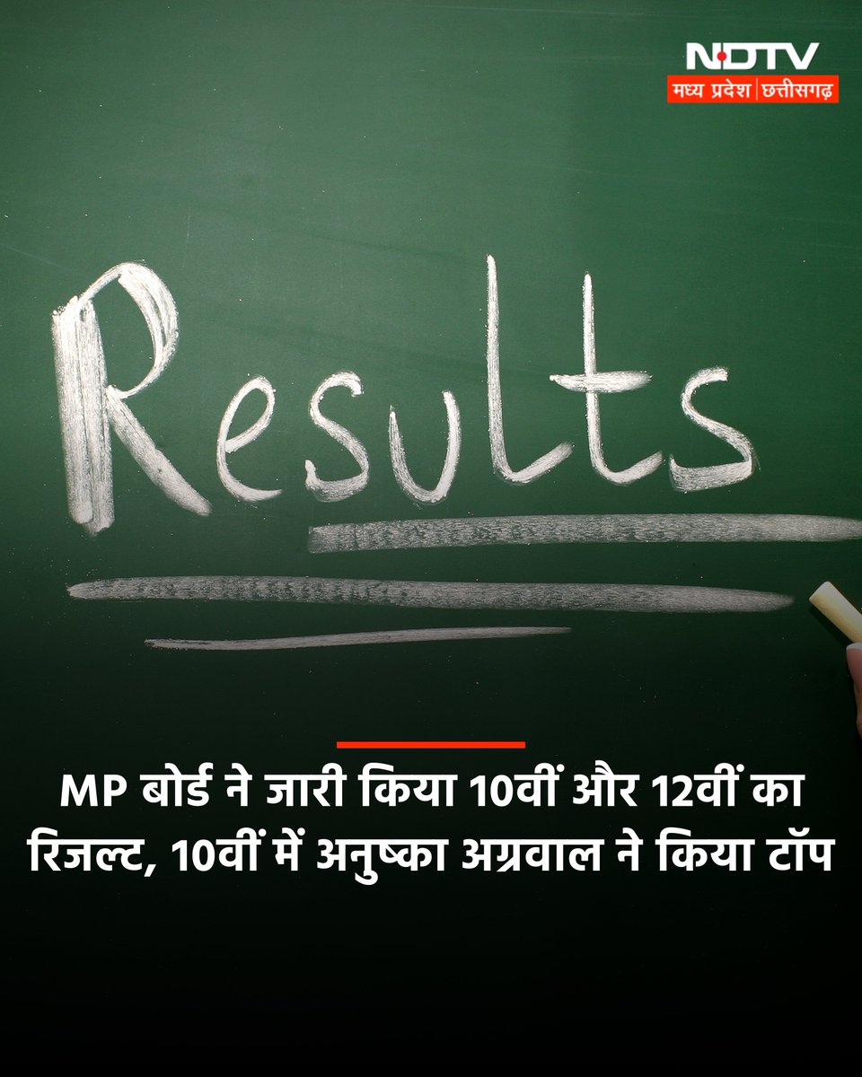 NDTVMPCG's tweet image. एमपी बोर्ड 10वीं 12वीं का रिजल्ट हुआ जारी, 10वीं में अनुष्का अग्रवाल ने किया टॉप. 500 में से 495 नंबर मिले. 

अपना रिजल्ट यहाँ देखें : mpcg.ndtv.in/madhya-pradesh…

#ndtvmpcg #madhyapradesh #mpboard #boardresult #bhopal