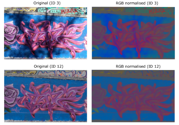 photo_TUW's tweet photo. 📢🚨Excited to share our latest @WileyGlobal paper on #graffiti documentation! 📷Explore our novel #GoPro-based #change detection method for #CulturalHeritage 
👇👀
https://t.co/MbrC3ydk08

@9bewild6 @NorbertPfeifer @GJJVerhoeven @geodepartment @URC_UGent https://t.co/e3EJXM9Zxt
