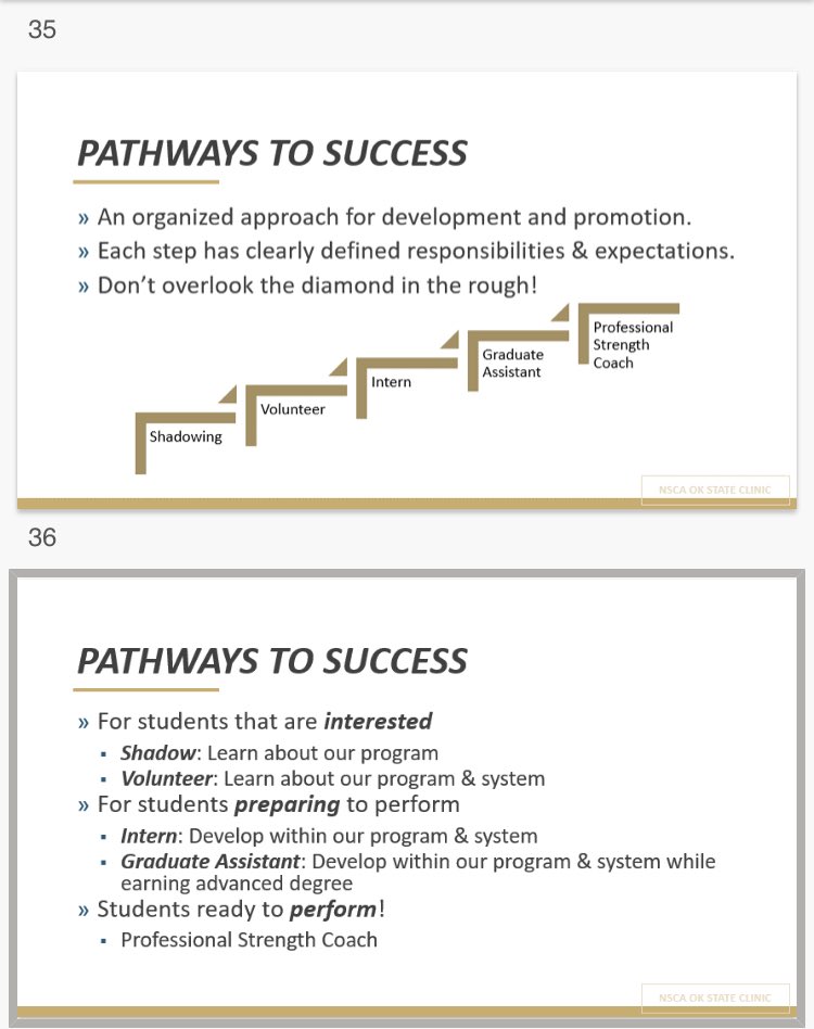 💫Developing the Future Strength Coach: Pathways to Success Honored to have shared this presentation at the 2024 NSCA Oklahoma State Clinic in front of familiar faces. Great coaches develop great teams, but the best develop great coaches (IMO).