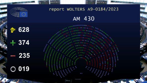 🎉VICTOIRE Très émue de voir le devoir de vigilance adopté au Parlement 🇪🇺après 5 ans de combat. Les multinationales comme Total et Shein vont payer pour l'exploitation des travailleurs & la planète dans leur chaîne de production. Le 9 juin, on va chercher d’autres victoires !