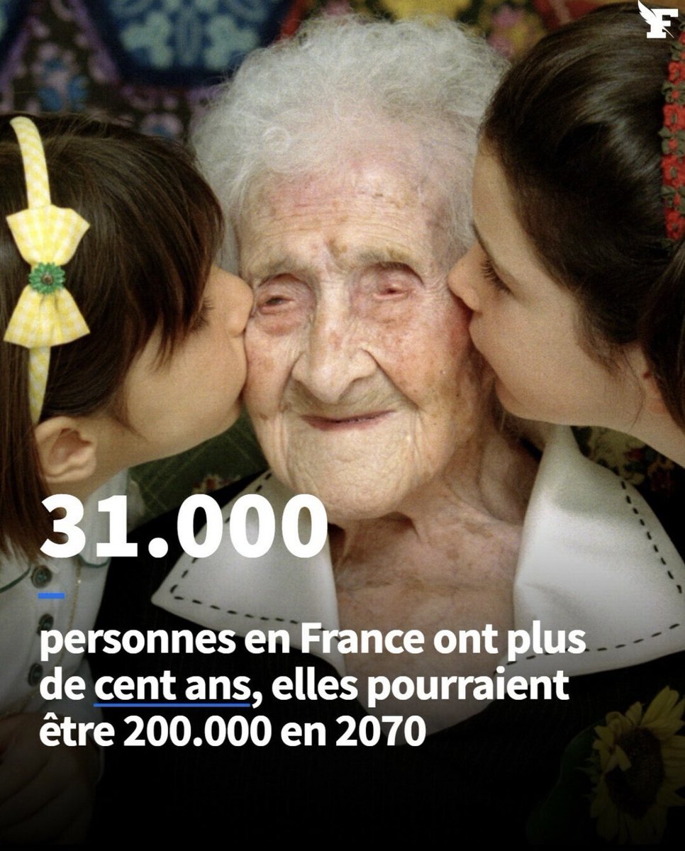 Ça tombe bien. J’aurai 100 ans en 2070… (si Dieu le veut!) 😁😁😁