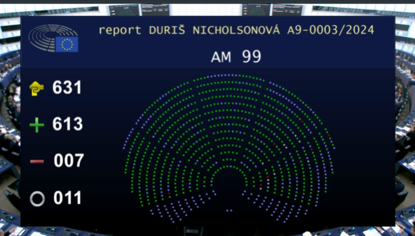 The @Europarl_EN just approved the agreement on the #EUDisabilityCard and Parking Card - and its extension to third-country nationals. This is a historic moment! The political content of the Cards is agreed upon! Only bureaucratic hurdles remain: edf-feph.org/european-disab…