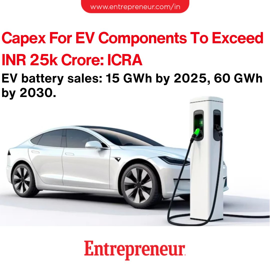 Capex For EV Components To Exceed INR 25k Crore: ICRA

Read: ow.ly/rRXZ50Rn08L 

#FutureOfTransport #SustainableMobility #CleanEnergy #AncillaryIndustries #PassengerVehicle #TwoWheelerMarket #BatteryDemand #ElectricVehicle #ICRAForecast #EVComponents
