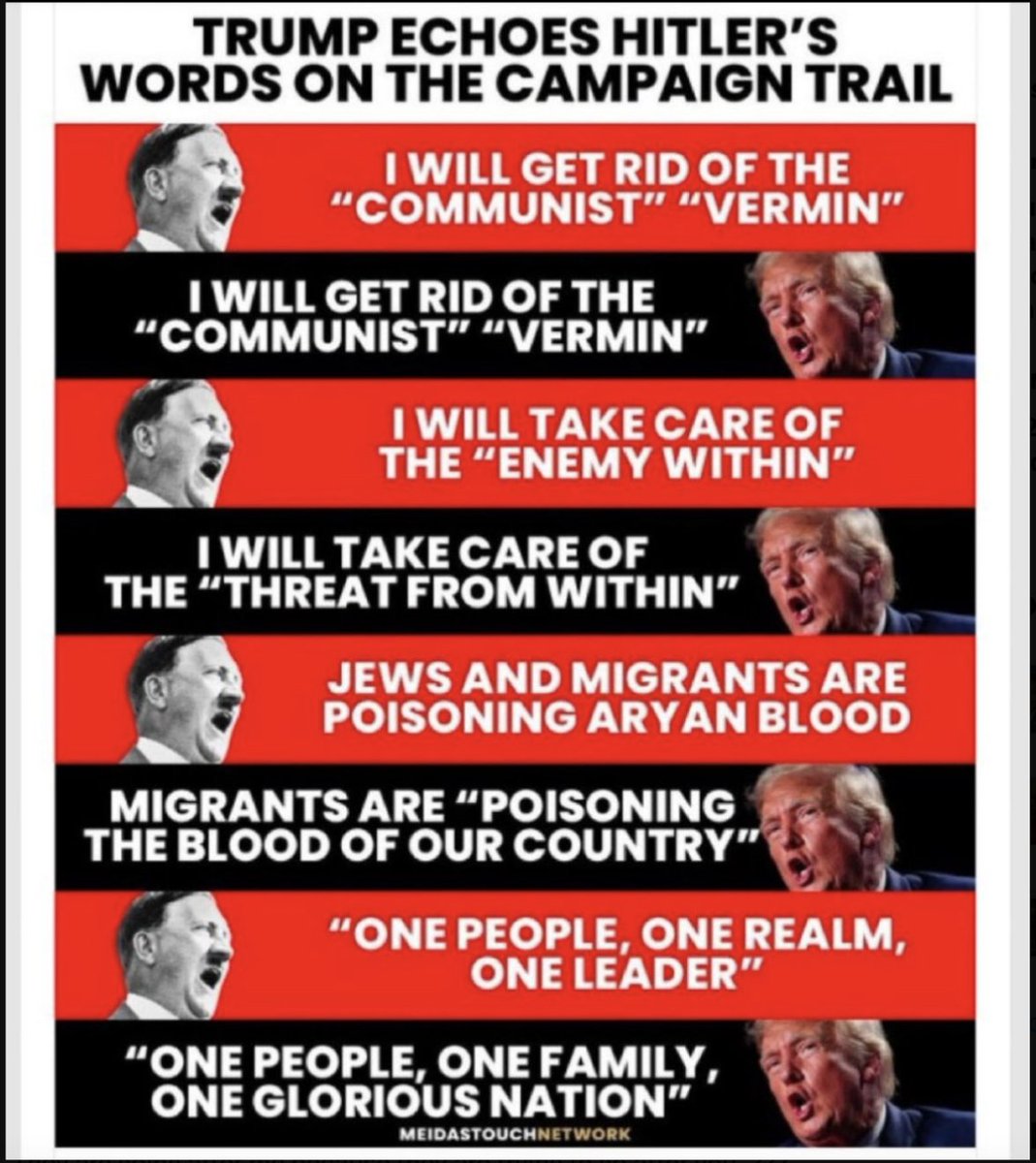 RussBacon3's tweet photo. Lmao! Trust polls?
You're a fucking moron.
Couple things: polls only ask 600 to a 1000 people. Results depend on regions. 
MAGA makes up maybe 30% of the General Electorate.
Suburban Women, Veterans, Unions support Biden. Abortion will be the top issue. Trump is underwater! https://t.co/zfDKF9CGmJ