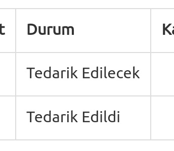 Medusa ne zaman tedarik edilir acaba🥺?