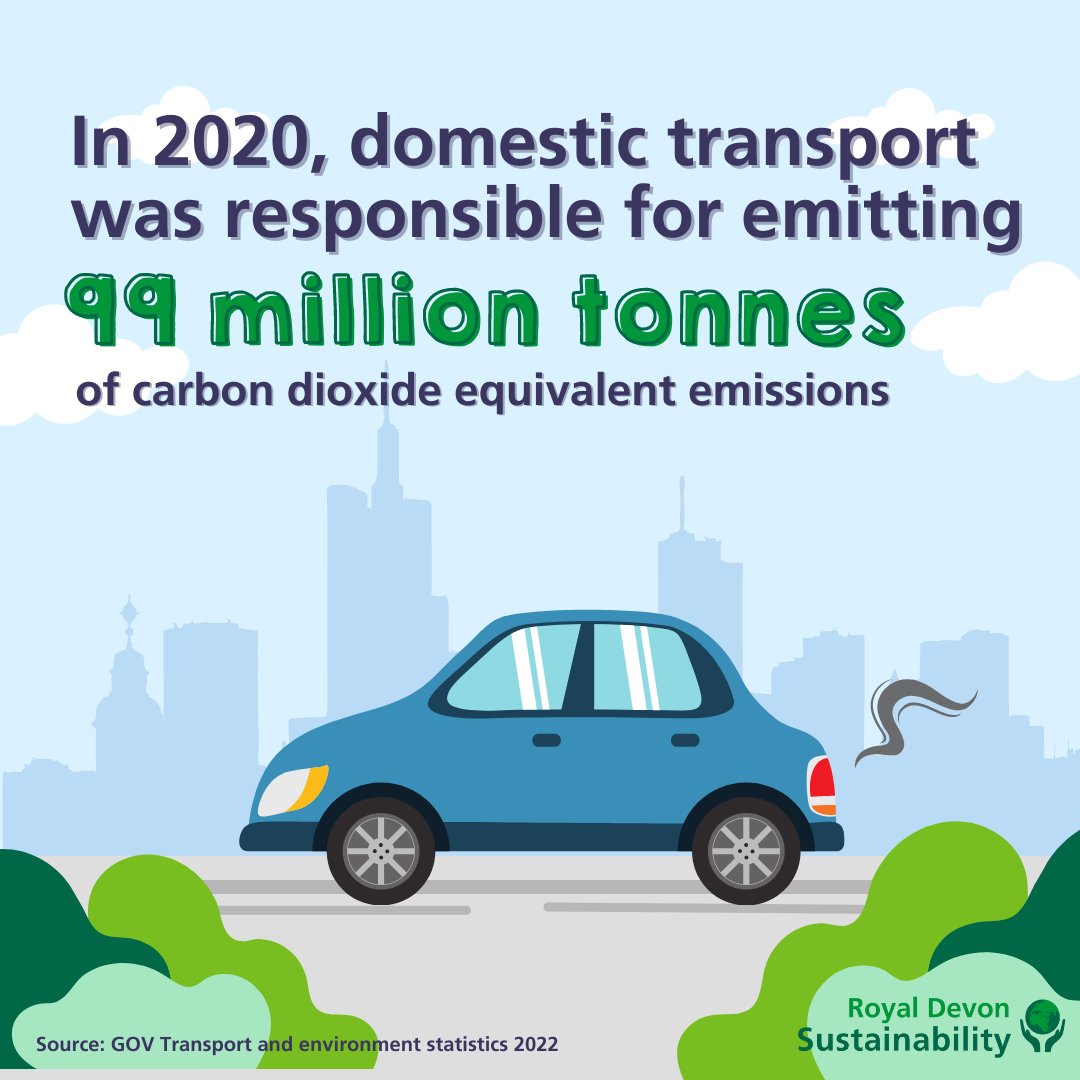Did you know that the transportation sector is responsible for 24% of the UK's greenhouse gas emissions?

By switching a few car trips each week to cycling or walking, you can substantially reduce your carbon footprint. Together, we can create a greener planet!