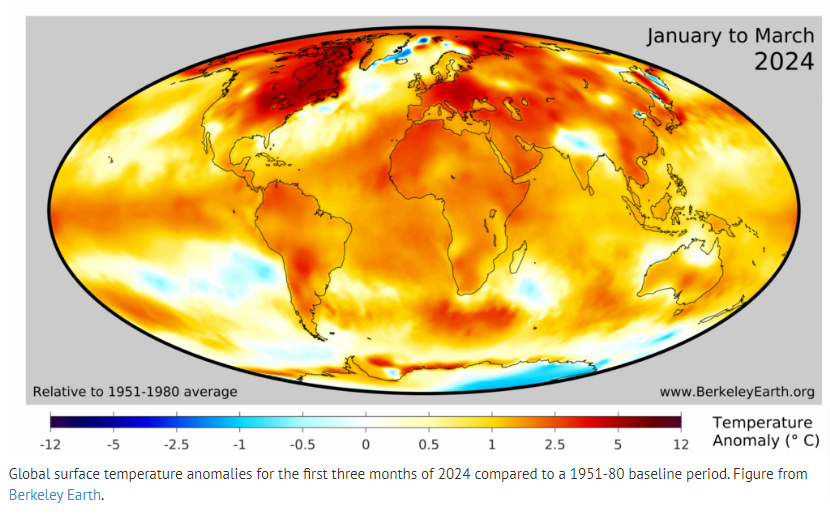 adamvaughan_uk's tweet photo. "2024 is virtually certain to be either the warmest or second-warmest year on record," at 1.5C above preindustrial level, writes @hausfath on @CarbonBrief 

He says if 2024 heat ends like 2023, we might be entering "unchartered territory" for the climate

https://t.co/DmkOTwXLGa https://t.co/LR8F6n6I7n