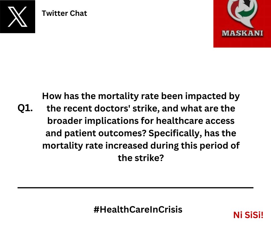 How has the mortality rate been impacted by the recent doctors' strike, and what are the broader implications for healthcare access and patient outcomes? Specifically, has the mortality rate increased during this period of the strike?#HealthCareInCrisis