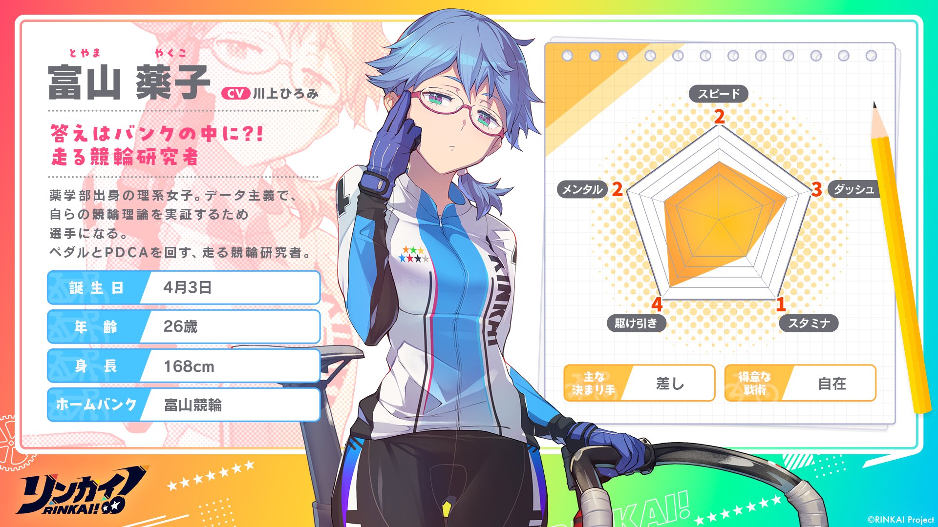 りんごりら　解析力学/ホログラフィー リンカイ！Project【公式】 on X: 
