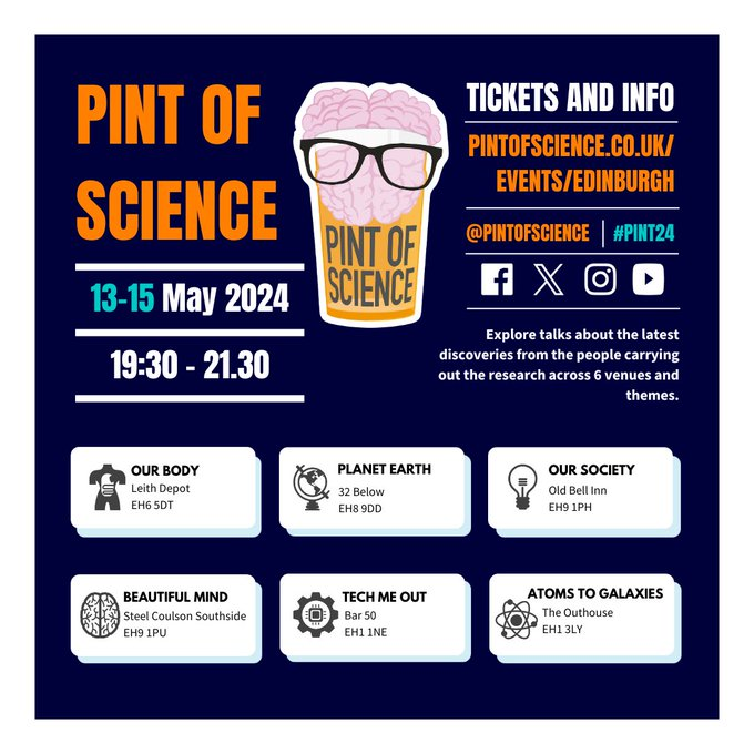 Pint of Science Edinburgh returns 13-15th May!

Come and hear about:

 🫧   why spit is so important
👻the science of paranormal investigation
🦠bacteria battle strategies
❌the benefits of failure
⌛️time travel

and more! 🧪🔬🌎🤖

#pint24
🎟 Tickets @ pintofscience.co.uk/events/edinbur……