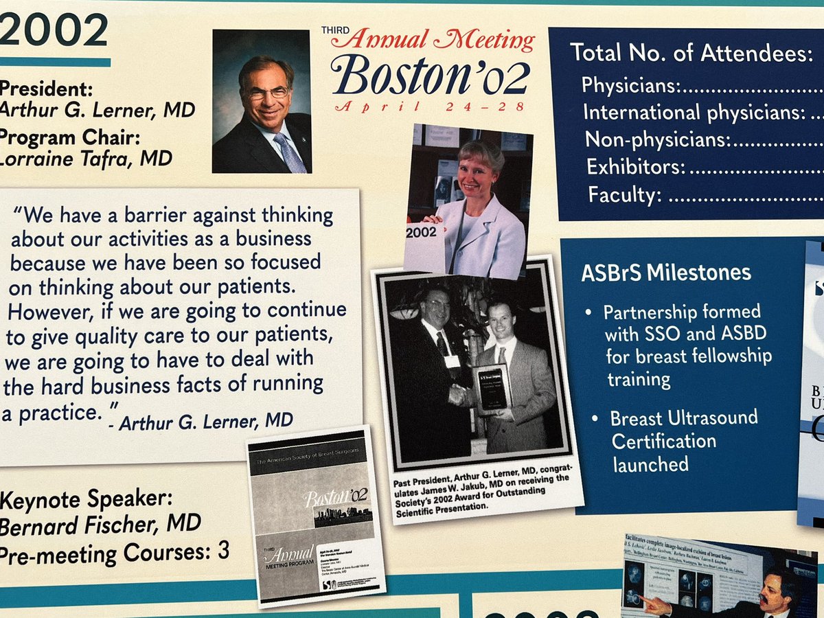 25th anniversary @ASBrS. Reflection wall with a small tribute for each year. Amazing they let me present at the 3rd annual meeting in 2002 when I was only in HS and cameras apparently were still B&W.  Different times. Fewer child labor laws.