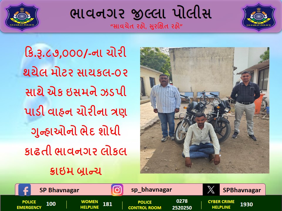 કિ.રૂ.૮૭,૦૦૦/-ના ચોરી થયેલ મોટર સાયકલ-૦૨ સાથે એક ઇસમને ઝડપી પાડી વાહન ચોરીના ત્રણ ગુન્હાઓનો ભેદ શોધી કાઢતી ભાવનગર લોકલ ક્રાઇમ બ્રાન્ચ.@sanghaviharsh @GujaratPolice @dgpgujarat @IGP_BHR_RANGE @SP_Amreli @SP_Botad