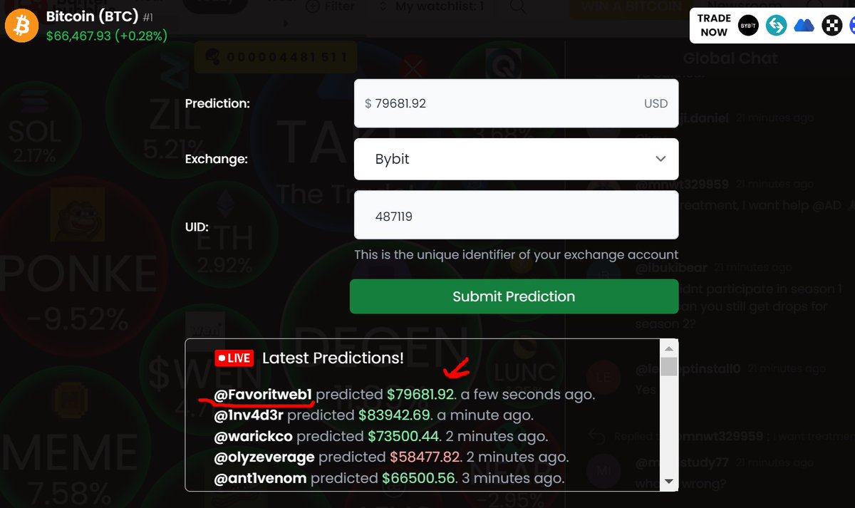 Favoritweb1's tweet photo. My #BTC prediction for the May 15th π what is your?
#BTCUSDT #bitcoin #banterbubbles https://t.co/HUtyxKFOmQ