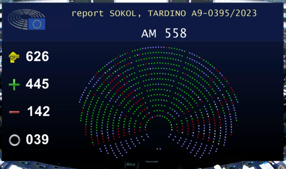 ‼️ Final green light of MEPs to the 🇪🇺 Health Data Space #EHDS, piloted by @TomislavSokol & @TardinoAnnalisa. Find out more: europarl.europa.eu/news/en/press-… w/@EP_Environment