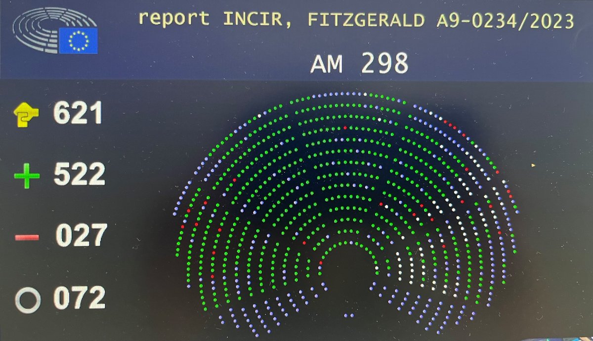 VeraJourova's tweet photo. Historic vote today at @Europarl_EN on Directive combating #ViolenceAgainstWomen

For the 1st time ever, we criminalize #gender-based cyber-violence, such as non-consensual sharing of intimate images, incl. #deepfakes
Such violence is often the reason why women leave public life. https://t.co/uv4mxWQ3Ik