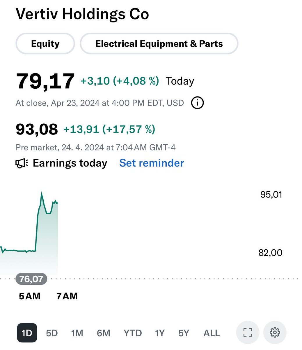 GeorgeeTST's tweet photo. @Banana3Stocks ❤️❤️💚💜 thanks for everything!!! https://t.co/mJKp2I7t4q
