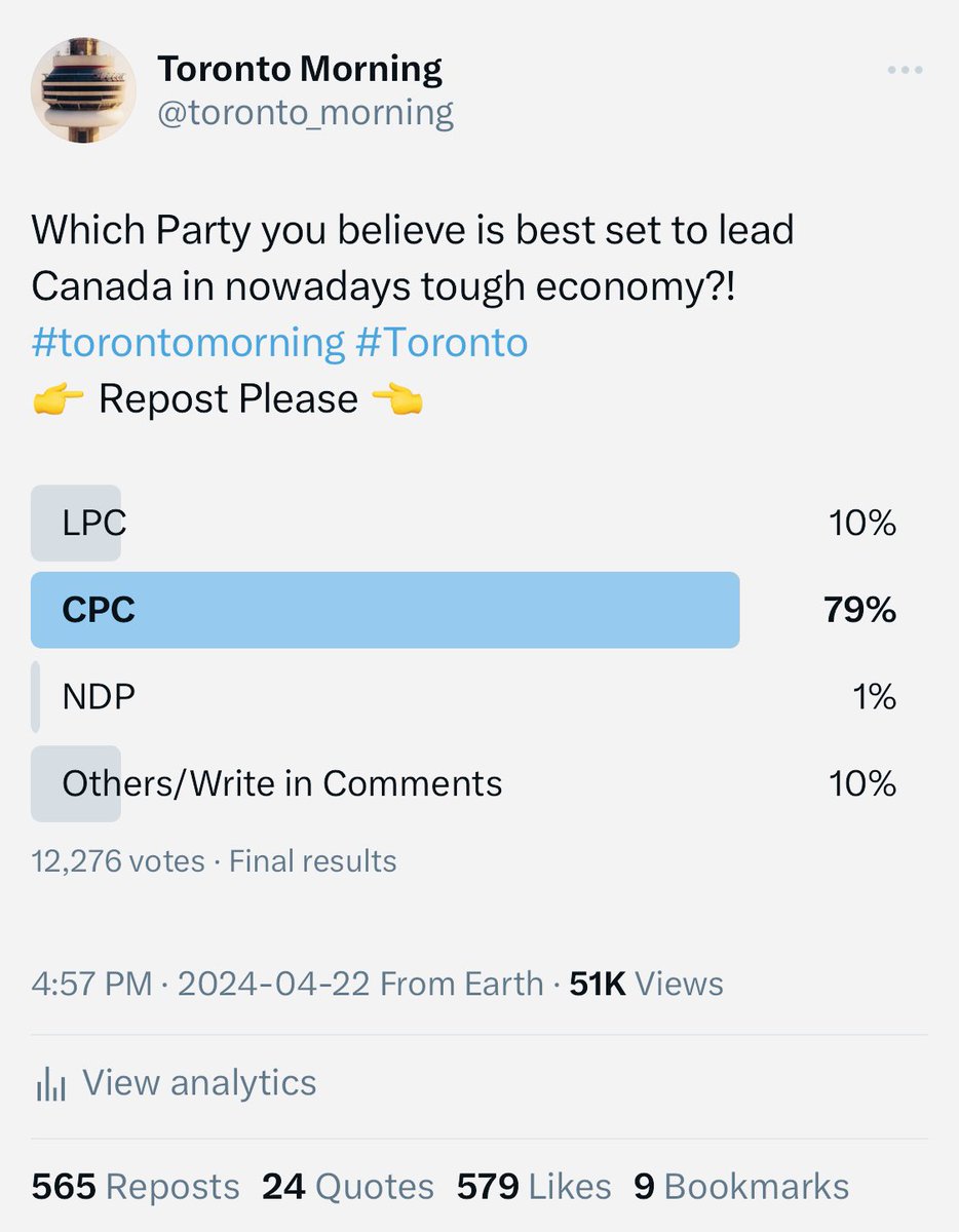 Final Results! #torontomorning #Toronto 👉 Repost Please 👈