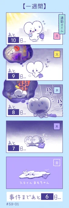 『一週間』
雨でピンクムーンは見れないし、まもちゃんの会社は嵐でも雨天中止にならない…🦷☔️妄想のニャンコを撫でて乗り切ることが推奨されています🐈✋

#漫画 #漫画が読めるハッシュタグ
#絵柄が好みって人にフォローされたい 
#創作漫画 #ゆるいイラスト 
