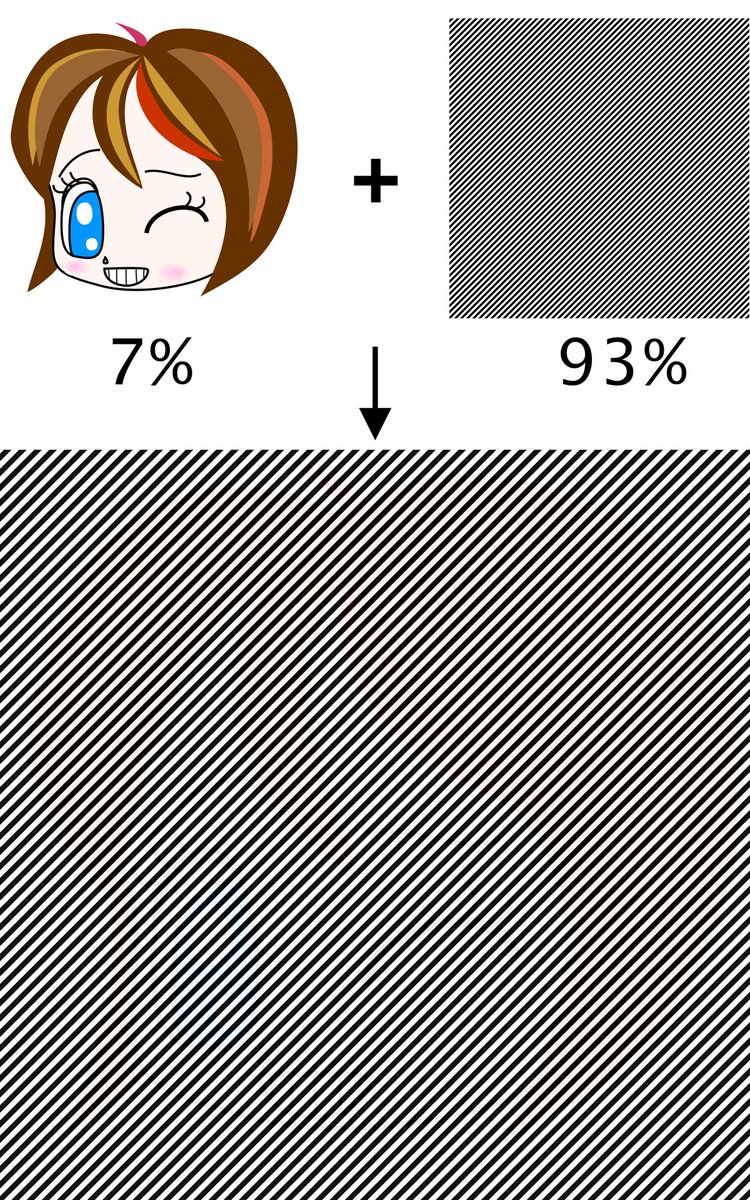 Akiyoshi Kitaoka tweet media