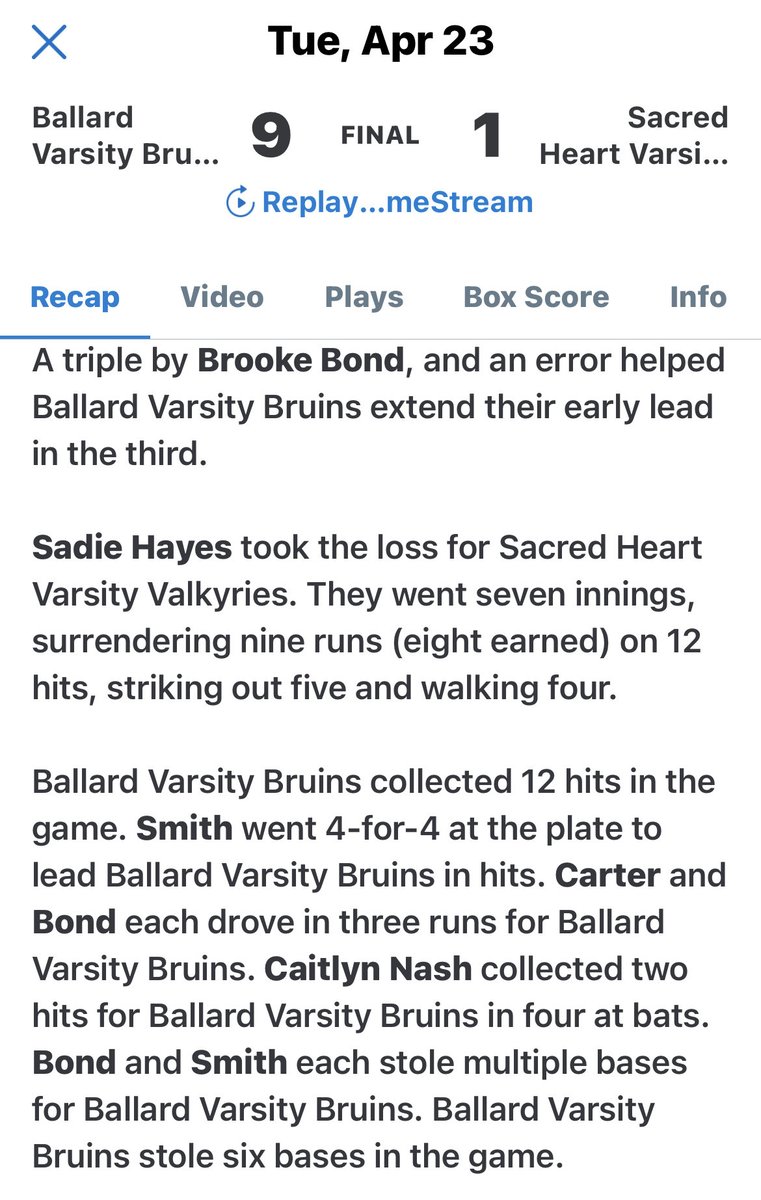 ⁦<a href="/RyleeCarter18/">Rylee Carter</a>⁩ collected 11 Ks and a three run homer while ⁦<a href="/kierstynsmith9/">Kierstyn Smith</a>⁩ was 4 for 4 at the plate <a href="/brookebond/">BROOKE-BOND-GO-VEGAN</a> &amp; ⁦<a href="/_caitlynnash10/">Caitlyn Nash</a>⁩ both had multiple hits in their win over Sacred Heart.  Great Job Bruins!! 🥎
