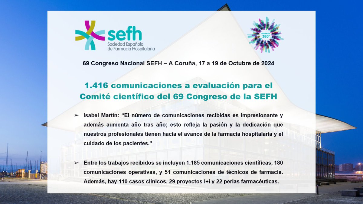 S.E.F.H (@sefh_) on Twitter photo 🎉🎉1.416 comunicaciones a evaluación para el Comité científico del 69 Congreso de la SEFH <a href="/sefhcongreso/">70 Congreso SEFH</a> #sefh24 ¡GRACIAS por el esfuerzo realizado y por compartir experiencias y proyectos!
“El número de comunicaciones recibidas es impresionante y además aumenta año tras año; 🎉🎉1.416 comunicaciones a evaluación para el Comité científico del 69 Congreso de la SEFH <a href="/sefhcongreso/">70 Congreso SEFH</a> #sefh24 ¡GRACIAS por el esfuerzo realizado y por compartir experiencias y proyectos!
“El número de comunicaciones recibidas es impresionante y además aumenta año tras año;