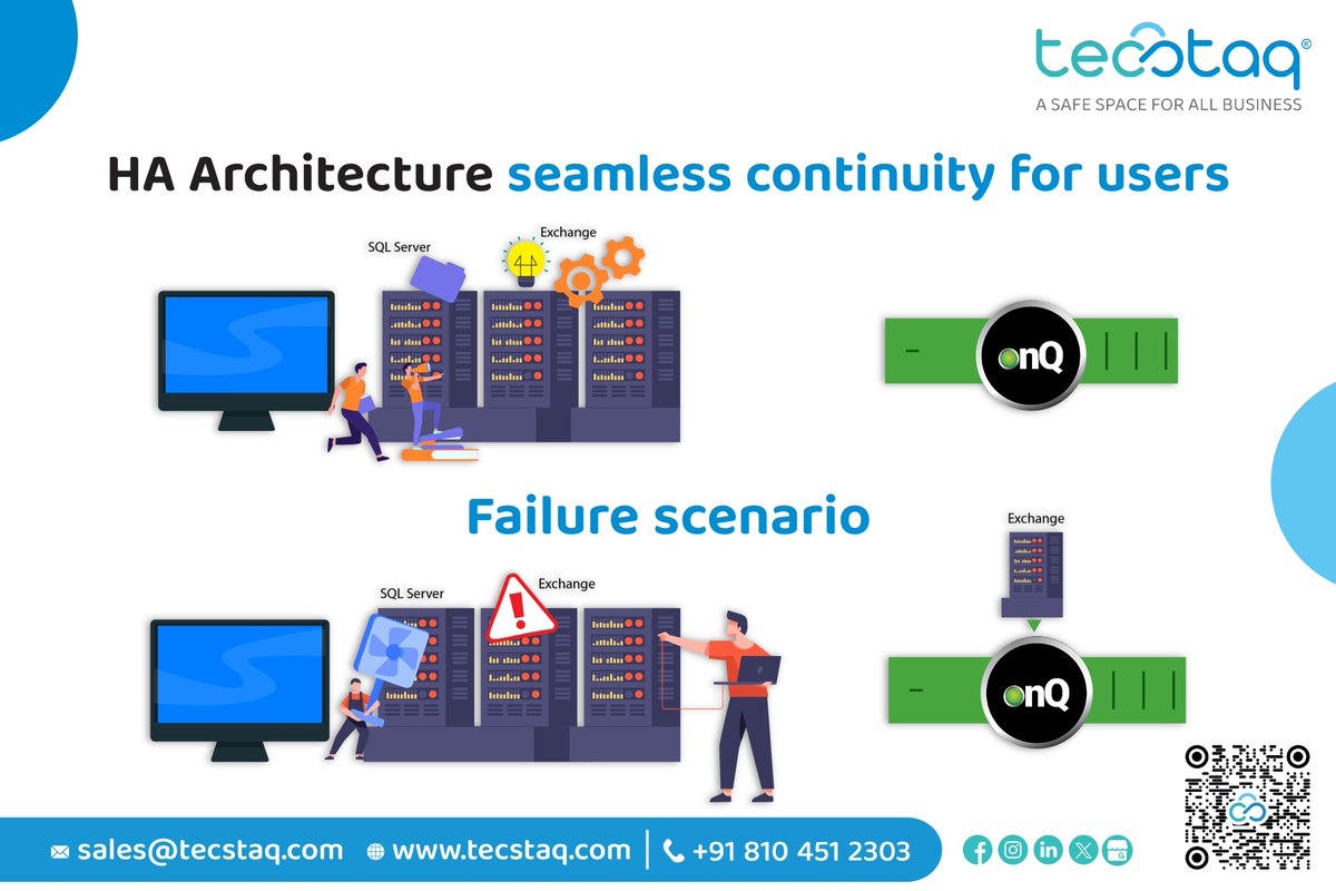 tecstaq's tweet image. From Start to Finish Quorum is  Your Complete Business Solution.

#SecureEmailSolutions #EnhancedCommunication #CyberSecurity  #DataProtection #SecureMessaging #tecstaq #quorum #businessolution