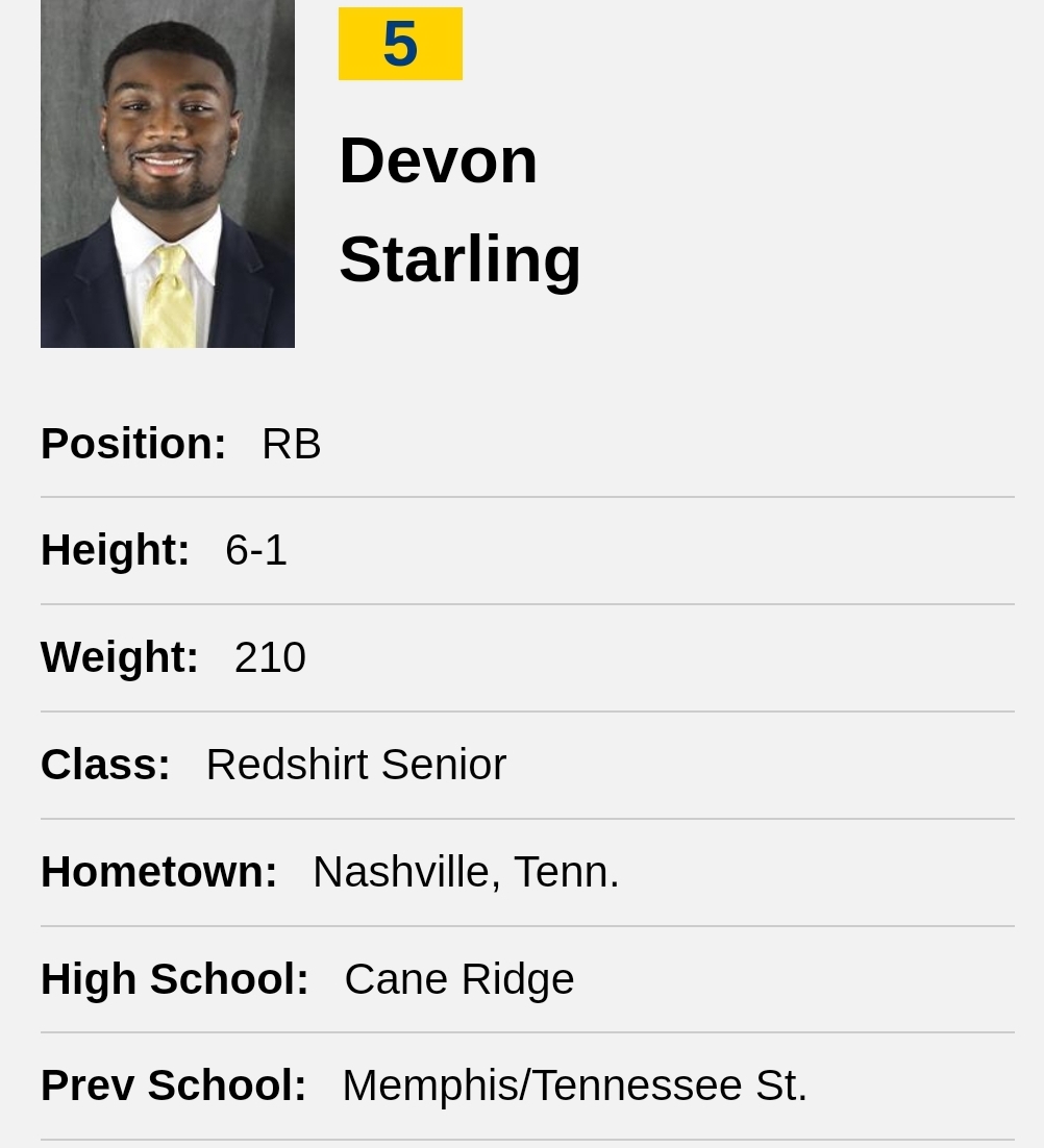 Northern Arizona RB Devon Starling, who transferred in from Tennessee State,  re-entered the transfer portal; in his one season with NAU he rushed for 726 yards and 6 TD