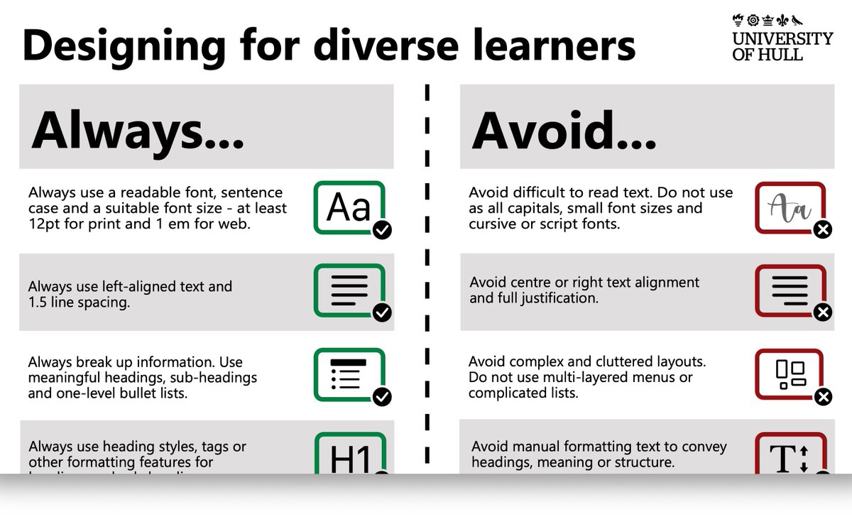 Had so many lovely conversations as part of #ANTF2024 networking timeslots. In particular, it is always nice to have the opportunity to talk about the Designing for Diverse Learners project. designingfordiverselearners.info