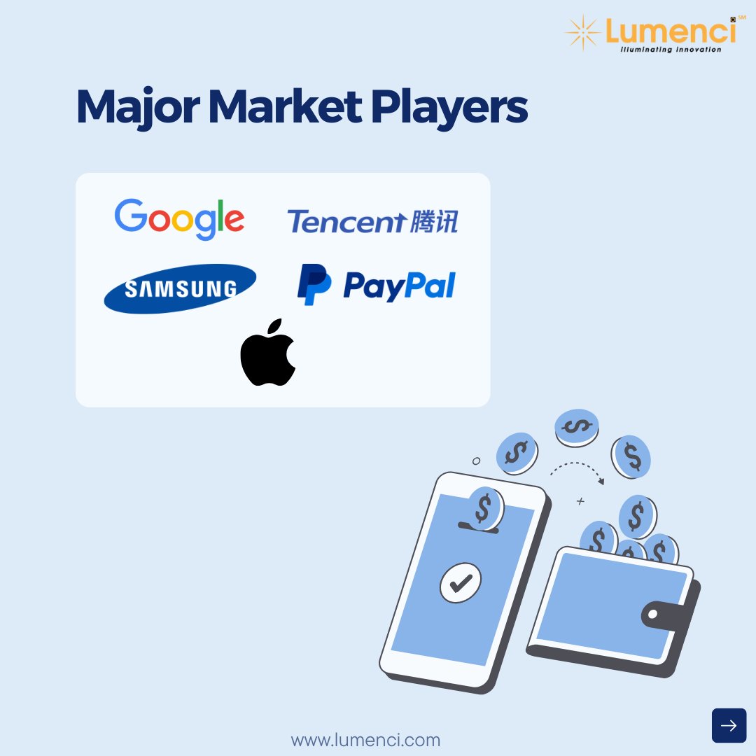 Transactions worth over a trillion dollars, billions of accounts, and worldwide deployments.
 
Learn more about digital payments here: lumenci.com/post/mobile-wa…
 
Talk to our experts: lumenci.com/contact
 
#digitalpayments #financialtrends #mobilewallets #paymenttechnology #IP