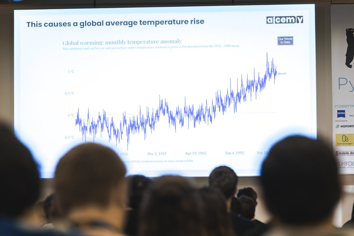 PyConDE's tweet image. 🌟Huge thanks to Alcemy GmbH for their generous support as a Platinum sponsor of PyConDE 2024! 🌟
We&apos;re grateful for partners like Alcemy GmbH who understand the importance of investing in the future of technology and empowering developers.
#PyConDE  #PythonCommunity #AlcemyGmbH