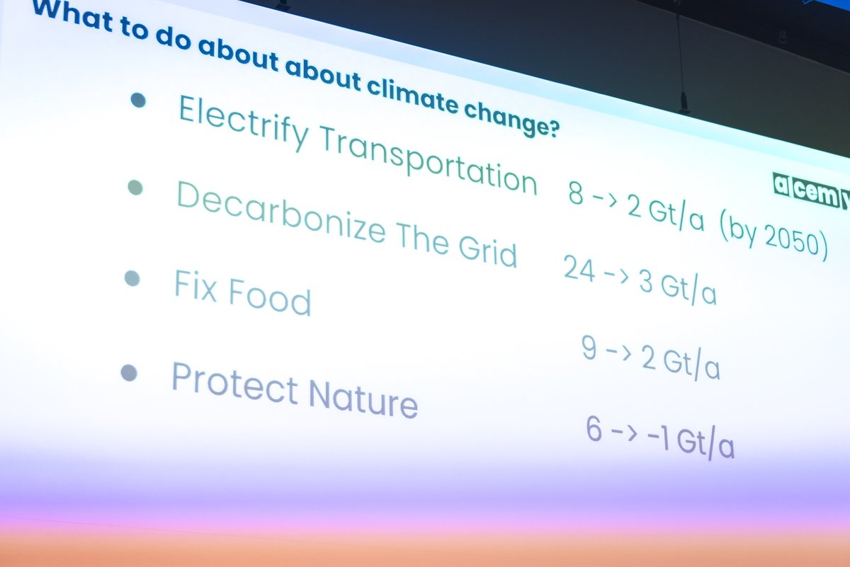 PyConDE's tweet image. 🌟Huge thanks to Alcemy GmbH for their generous support as a Platinum sponsor of PyConDE 2024! 🌟
We&apos;re grateful for partners like Alcemy GmbH who understand the importance of investing in the future of technology and empowering developers.
#PyConDE  #PythonCommunity #AlcemyGmbH